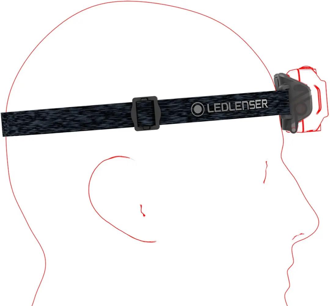 Ledlenser HF4R CORE Hoofdlamp - 500 Lumen - IP68 - Zwart