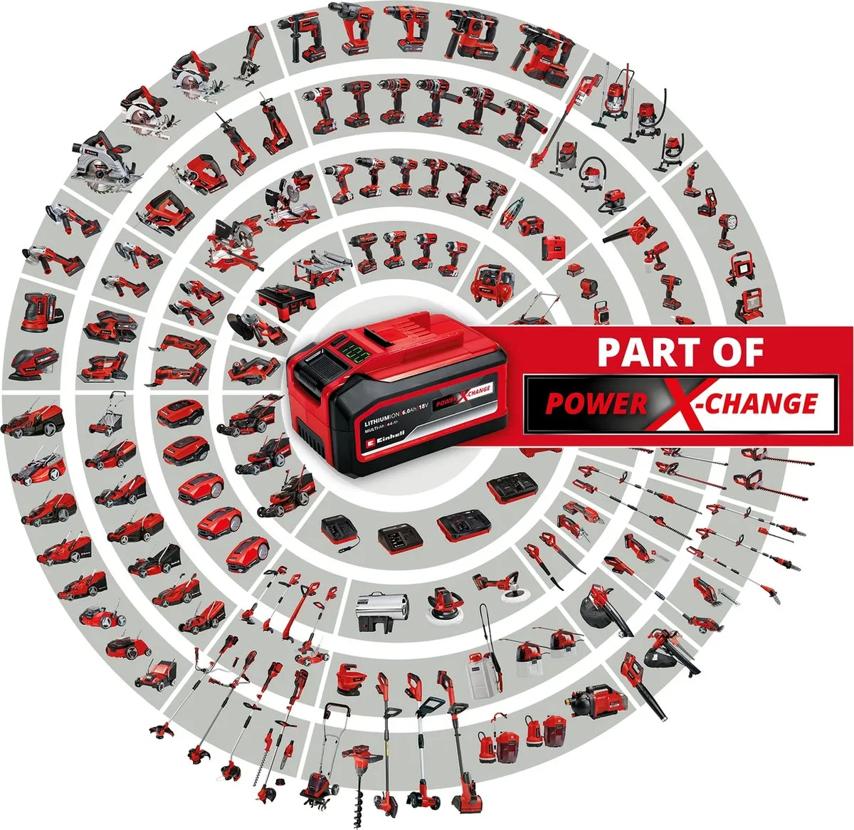 Einhell Power X-Change 18V Starterkit 6Ah - 4512143 - afbeelding 6 van 6