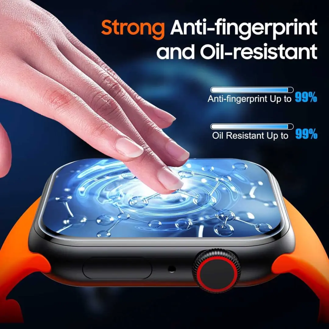 WiWu Screenprotector Apple Watch Ultra 49mm - Transparant