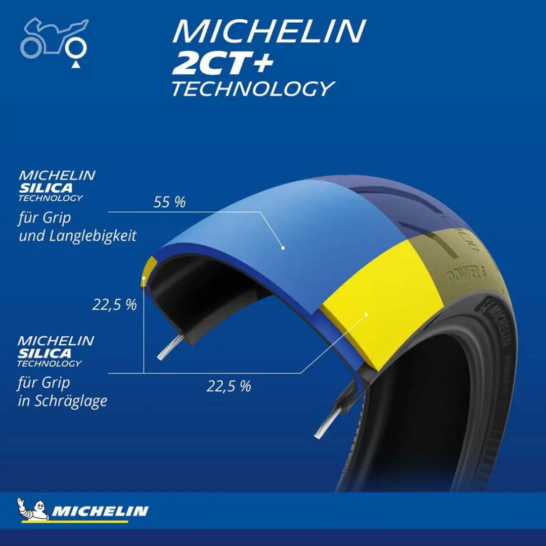 Michelin Power 6 Buitenband 190/55-17