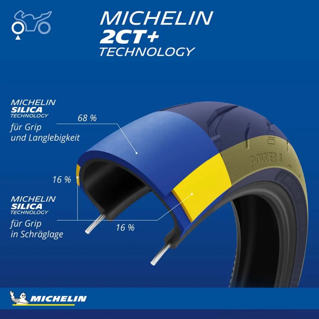 Michelin Power 6 Buitenband 190/55-17