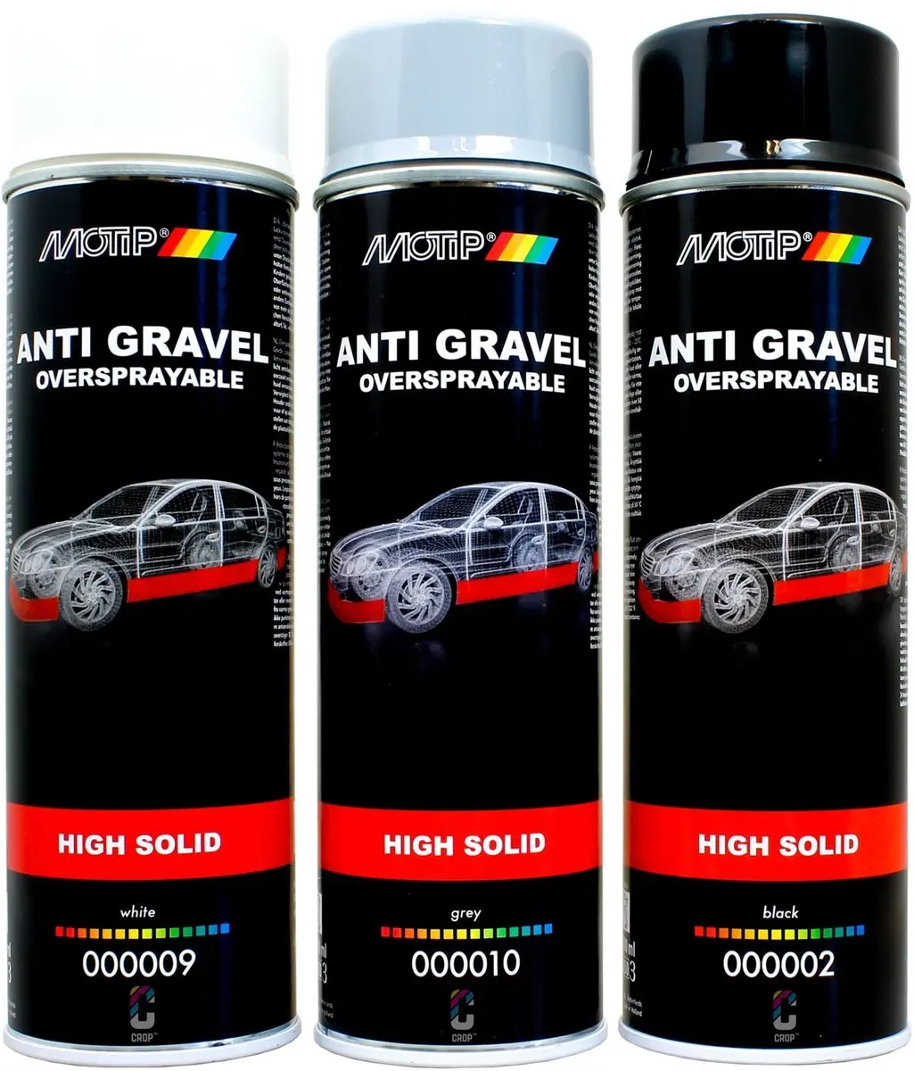 Motip Anti-Steenslag High-Solid Spuitbus - Zwart