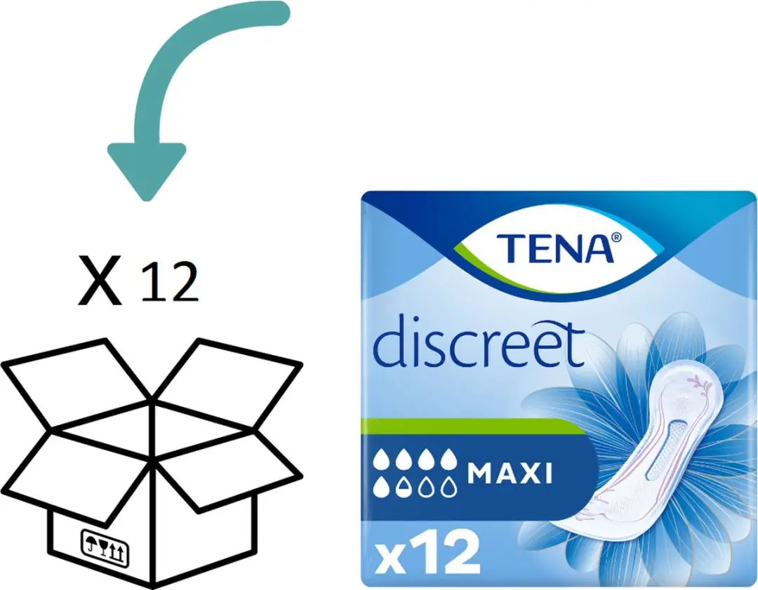 TENA Discreet Protect+ Maxi - 144 Stuks