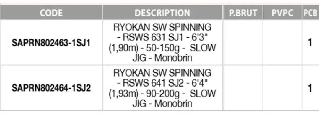 Sakura Ryokan Sw Jigging Hengel 1.93m - 90-200g - Zilver