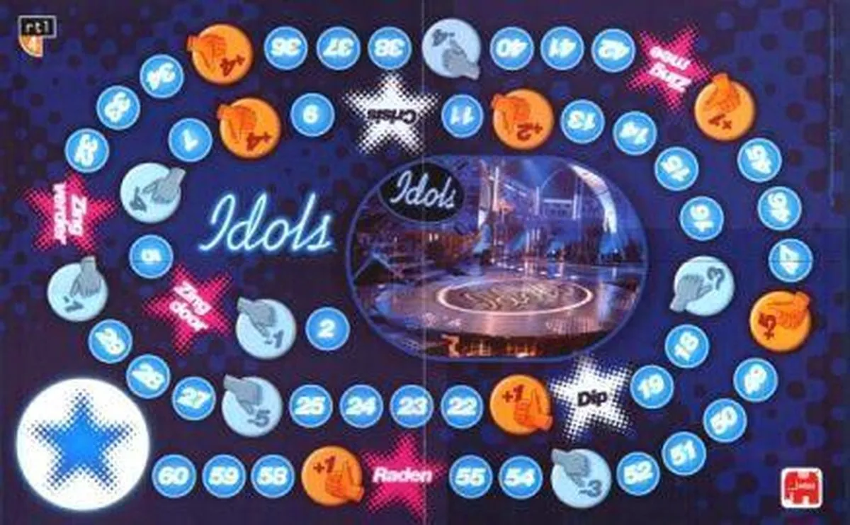 Jumbo Idols Het Spel