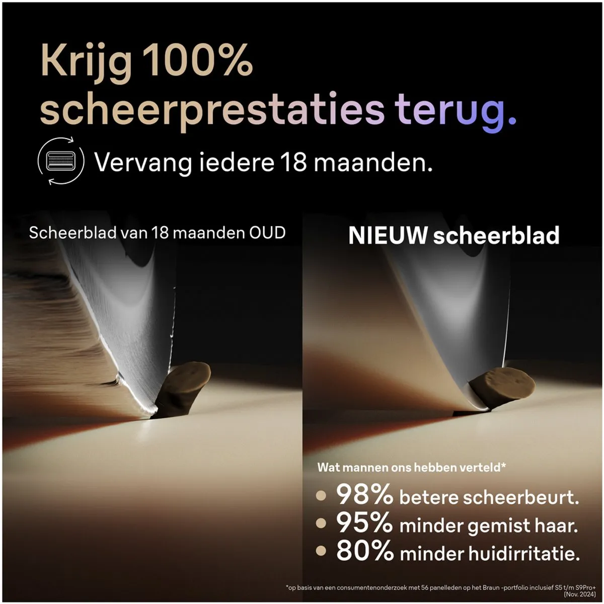 Braun Series 9 PRO+ Vervangingskop 96M - Zilver