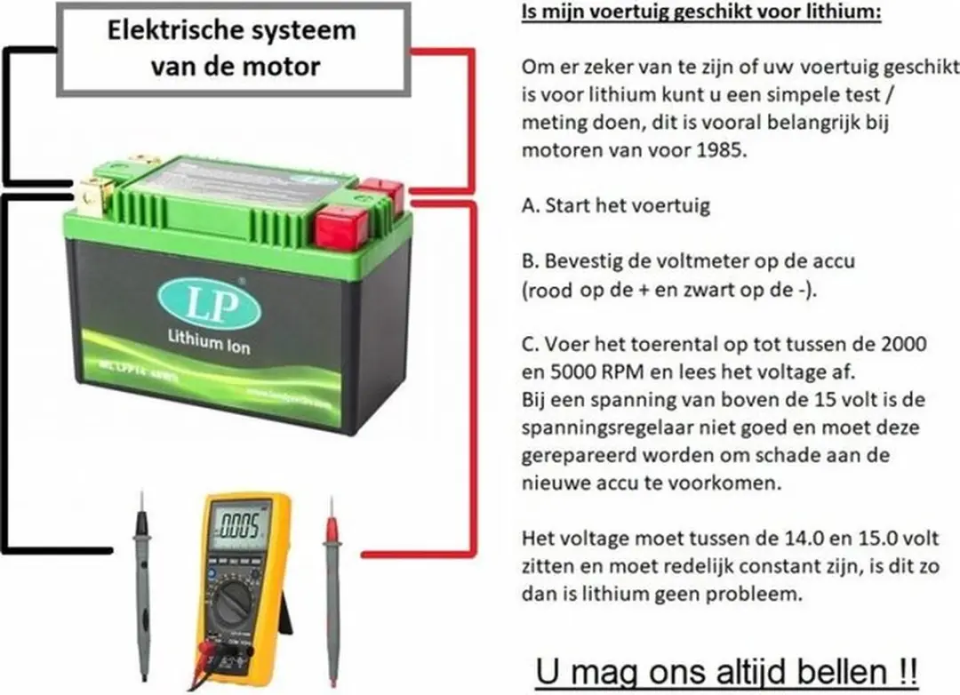 Landport LFP7 12V Lithium LiFePO4 Accu 7000mAh