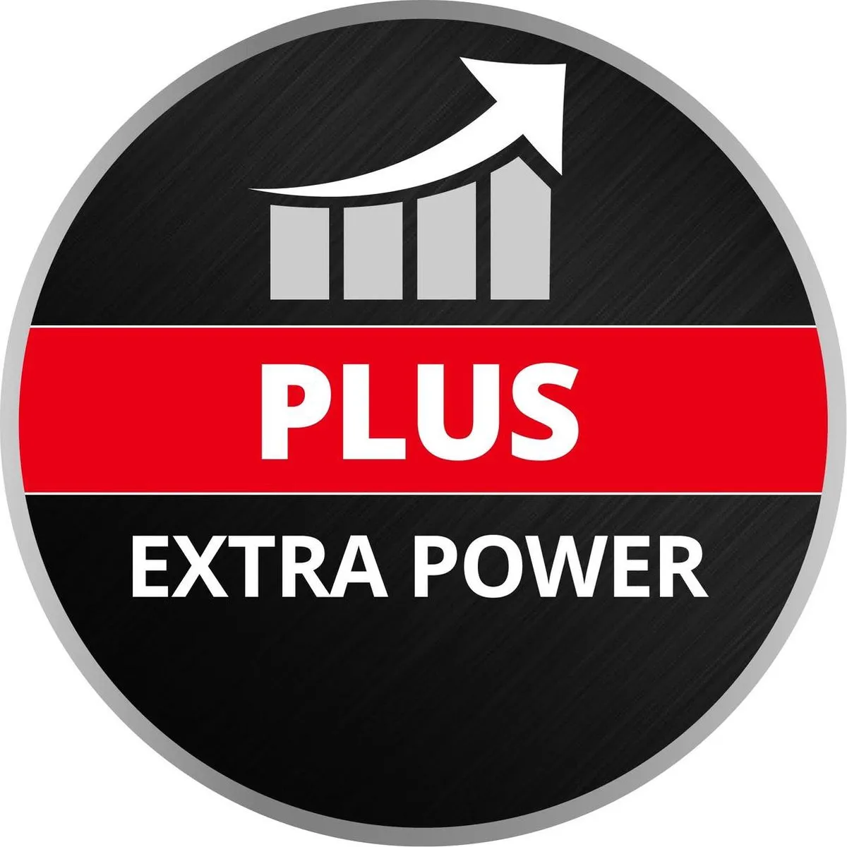 Einhell 4.0-6.0 Ah Plus Accu Power X-Change 18V - 6000mAh