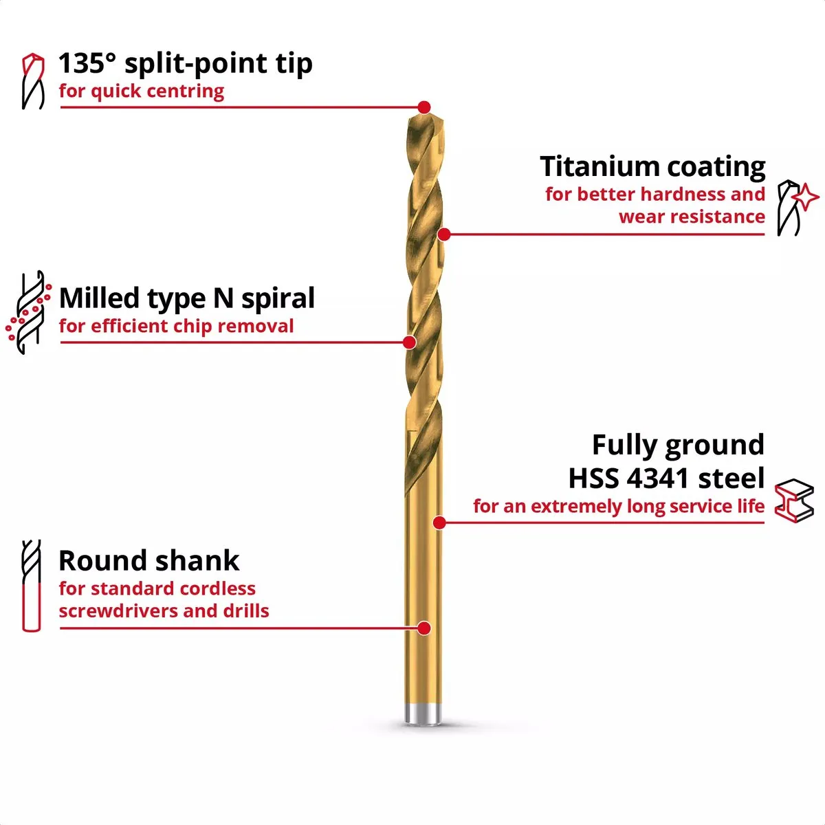 Einhell HSS-G Titanium Metaalboor Set 13-delig - 13 Stuks