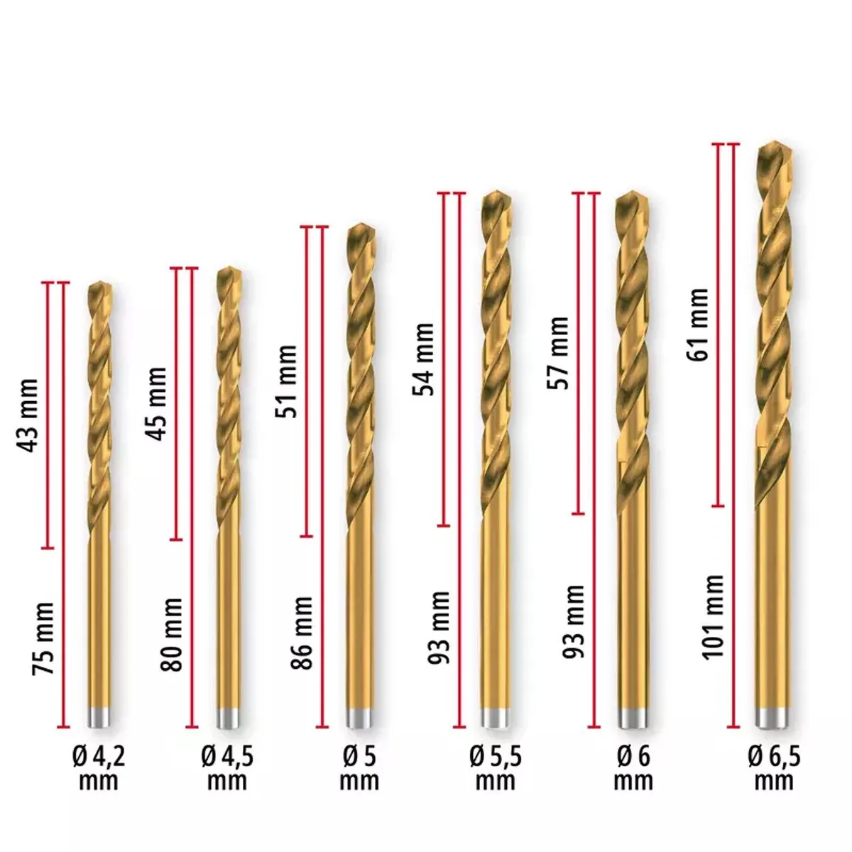 Einhell HSS-G Titanium Metaalboor Set 13-delig - 13 Stuks