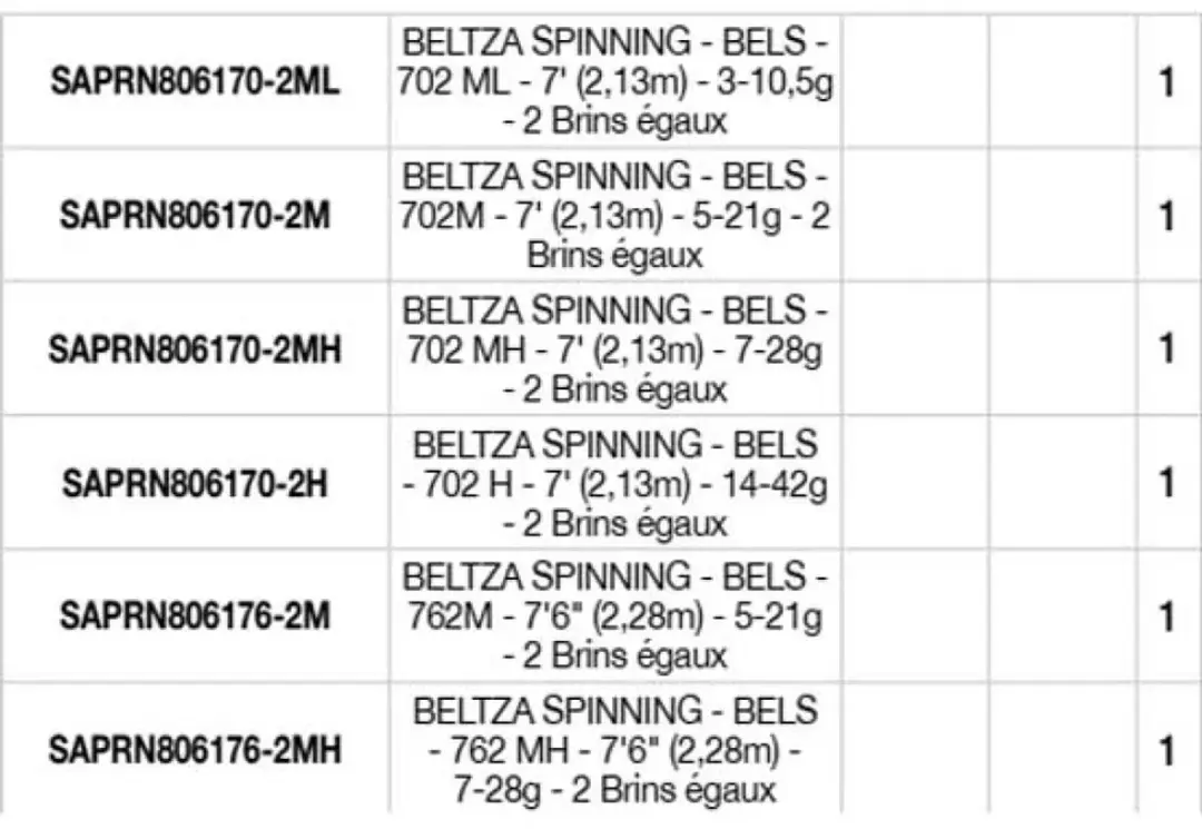 Sakura Beltza Spinhengel 2.13m - 3-10.5g - Zilver