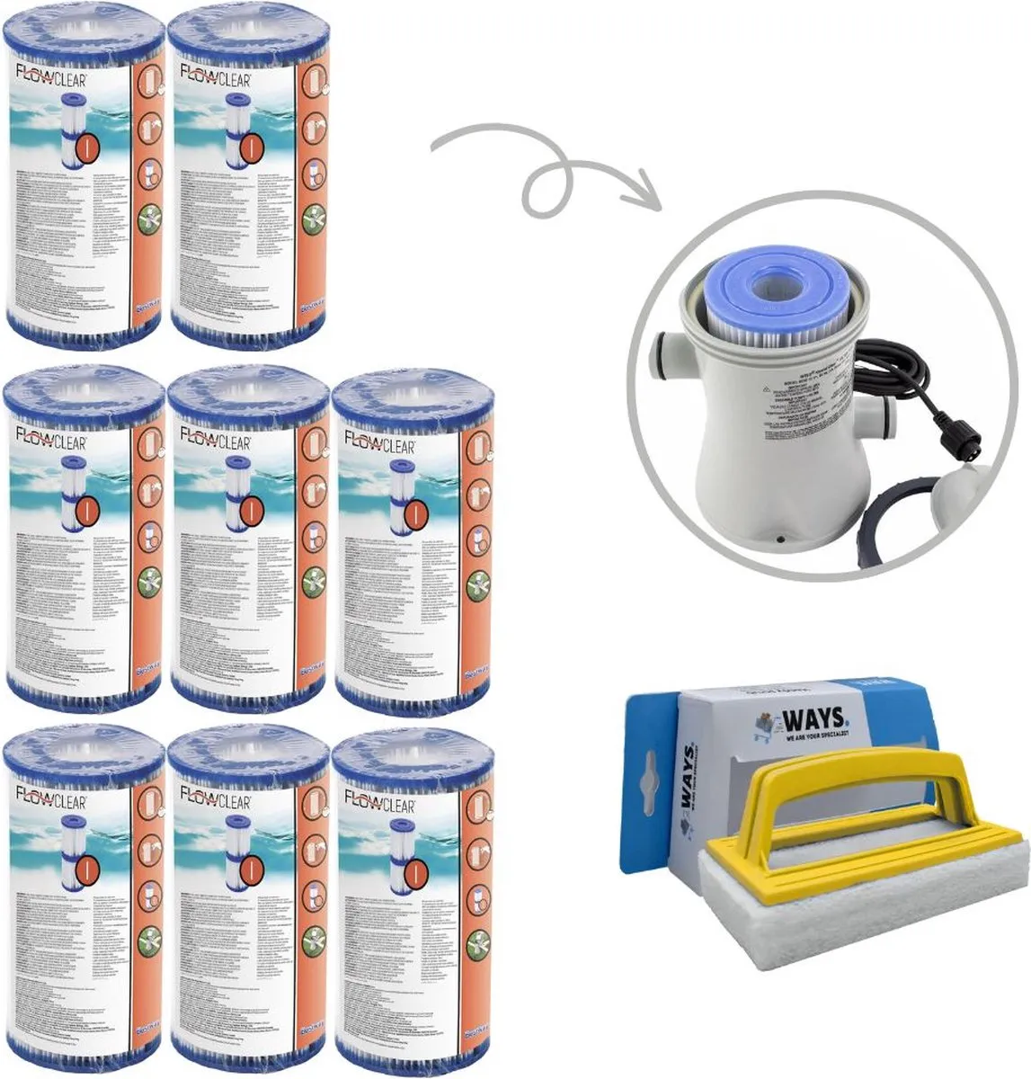 Bestway Type I Filters GKD