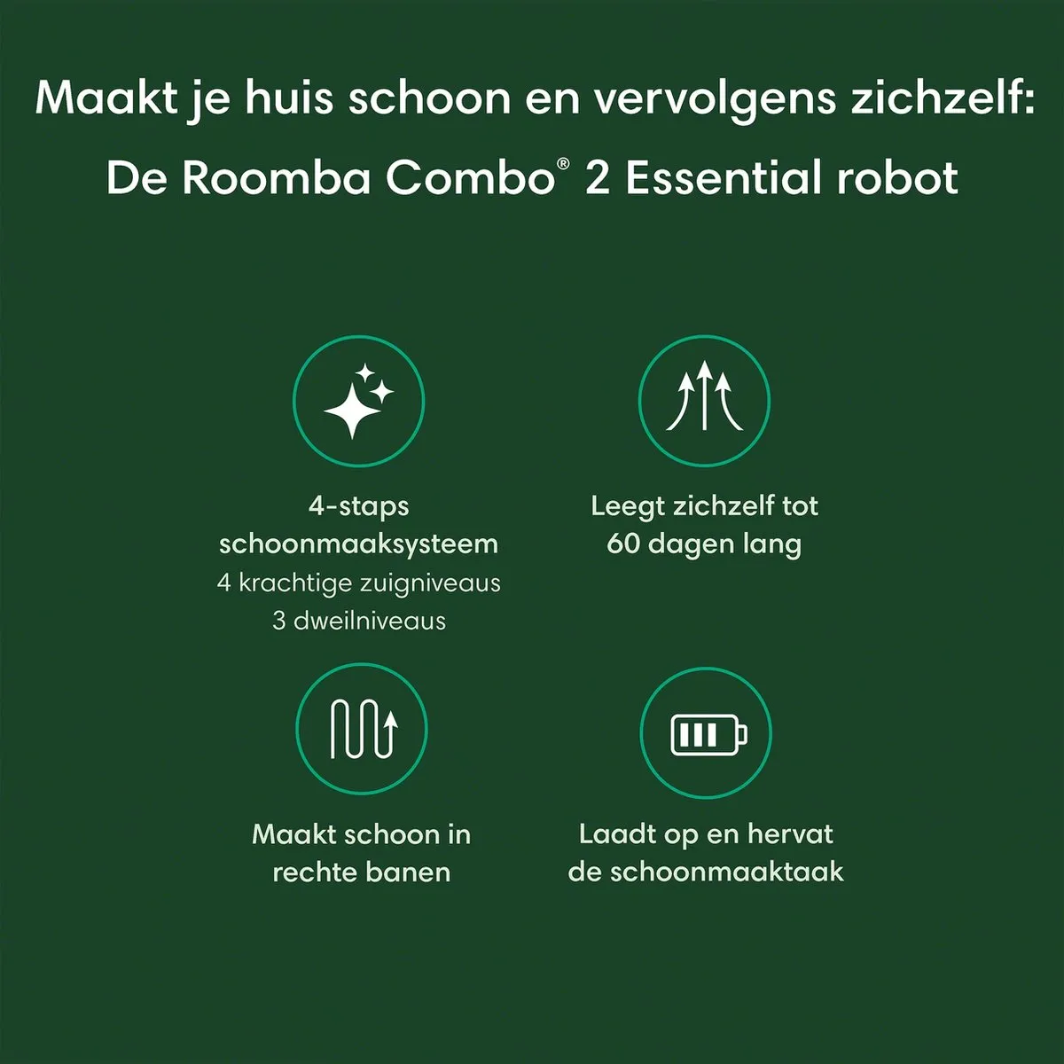 iRobot Roomba Combo® 2 Essential + AutoWash Dock - Robotstofzuiger met Dweilfunctie - Wit- Y0512