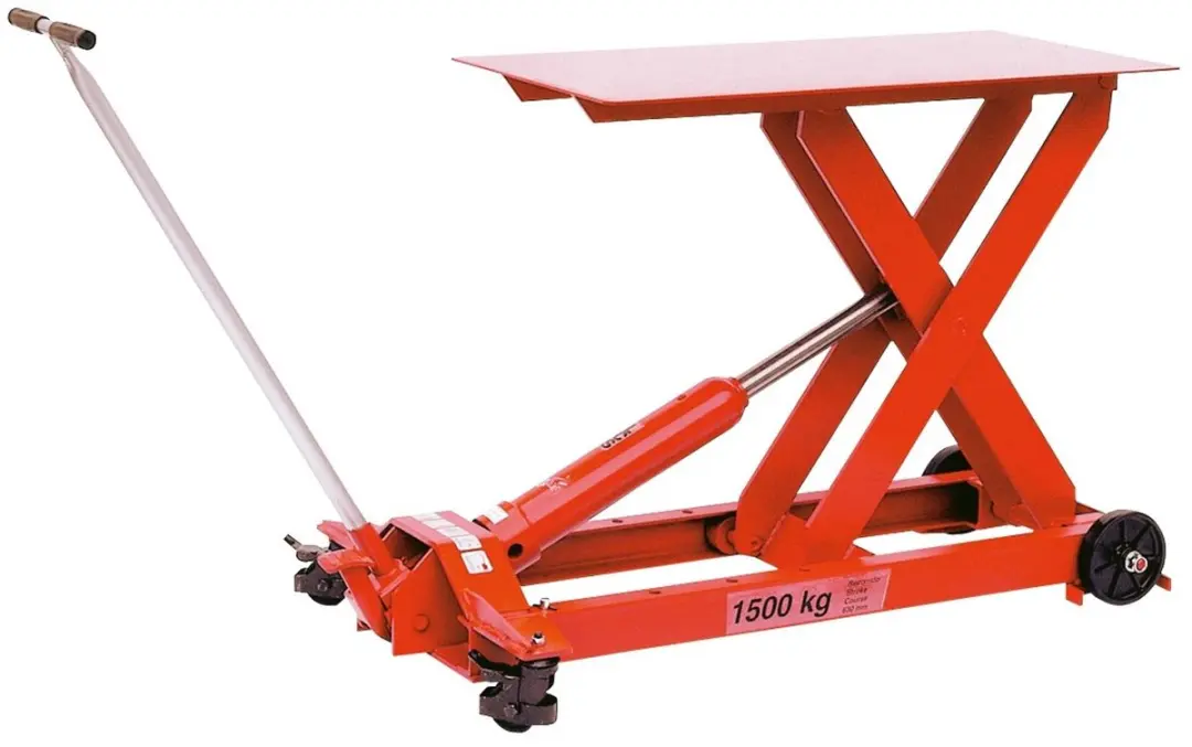 RODAC RQLT1500 Heftafel