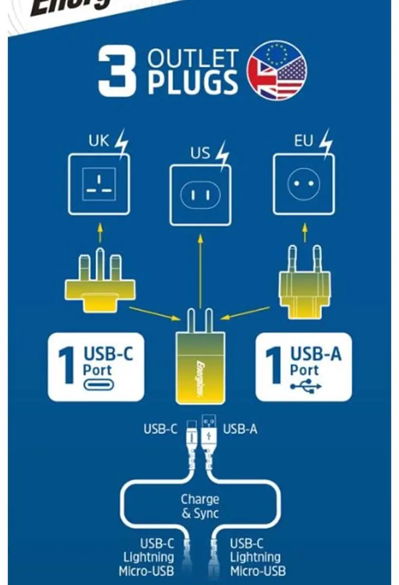 Energizer A20MU Multi Plug Oplader 20W - US/UK/EU