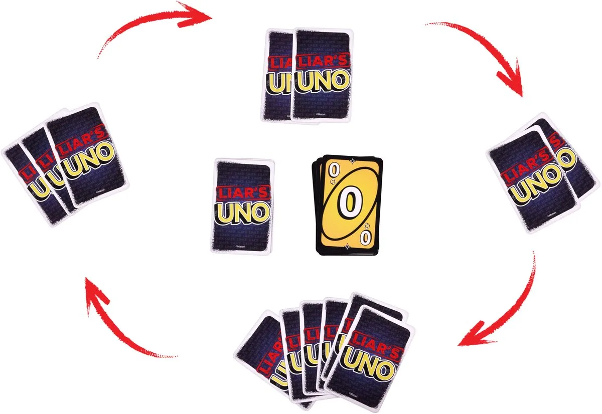 Mattel Games UNO Liar's JLH43 Kaartspel - 2-6 Spelers