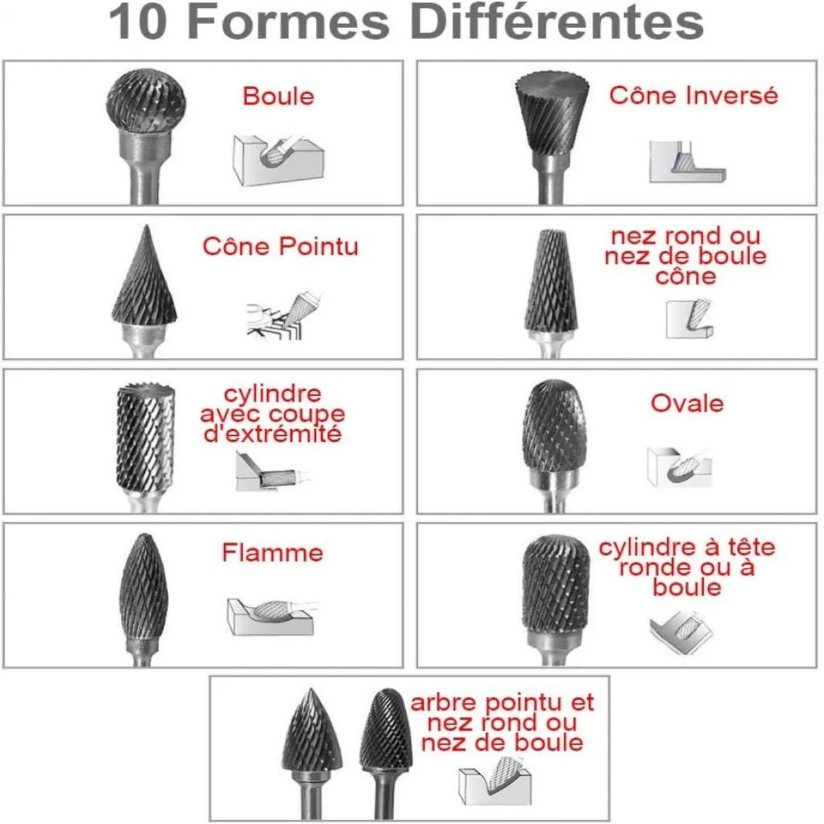 Dremel Hardmetalen Frezen 10 Stuks - 3mm - Metaal/Glas/Ceramiek