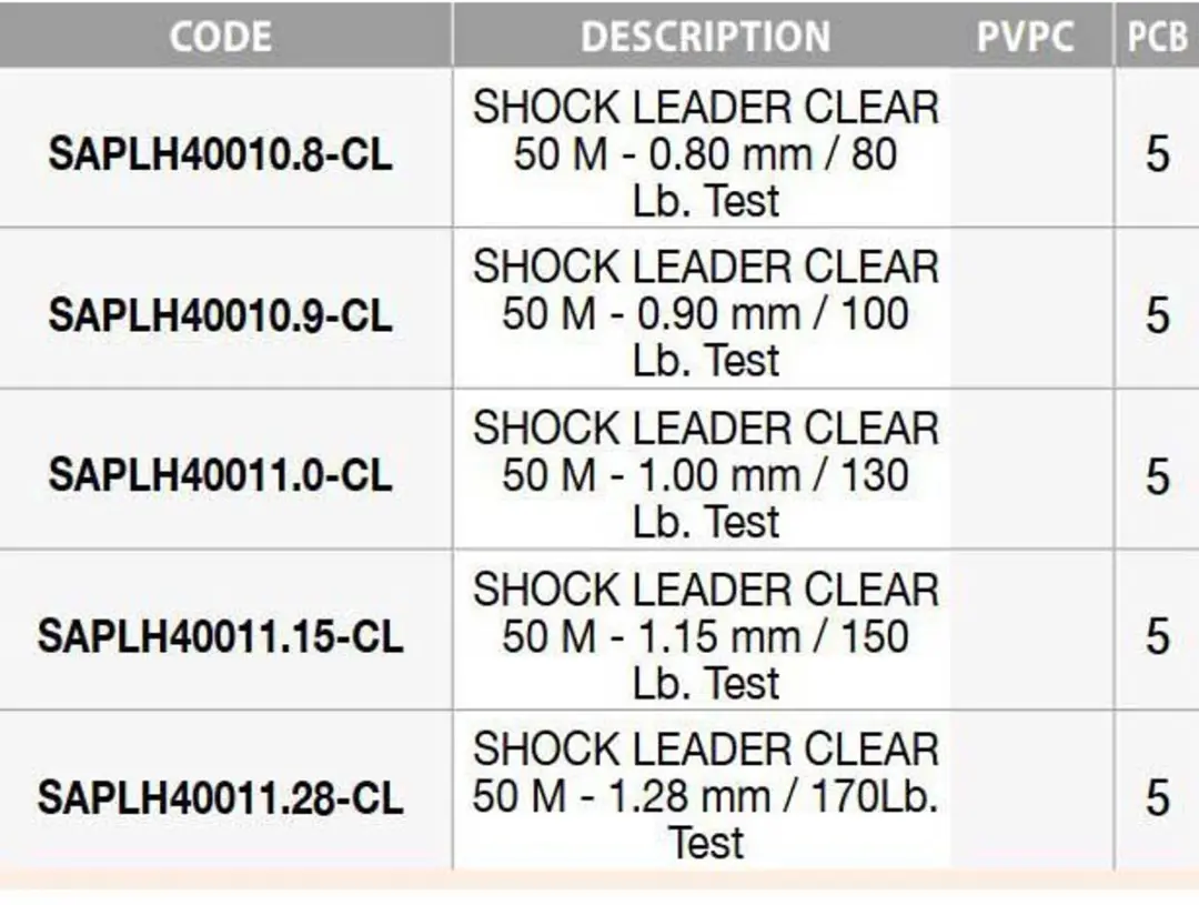 Sakura Shock Leader Monofilament 50m - 1.280mm - Wit