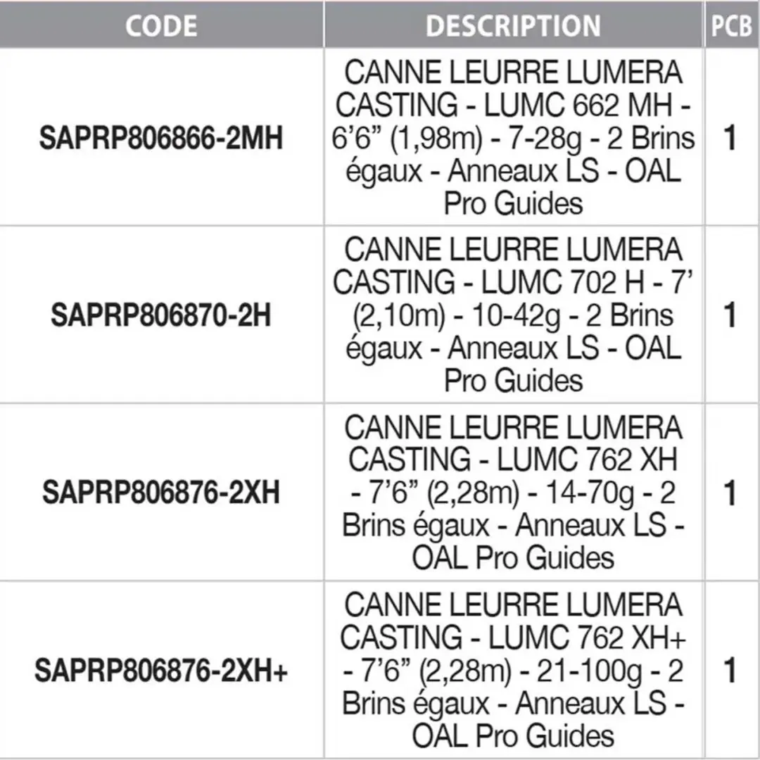 Sakura Lumera Baitcasting Hengel 2.28m - 21-100g - Zilver/Wit/Zwart