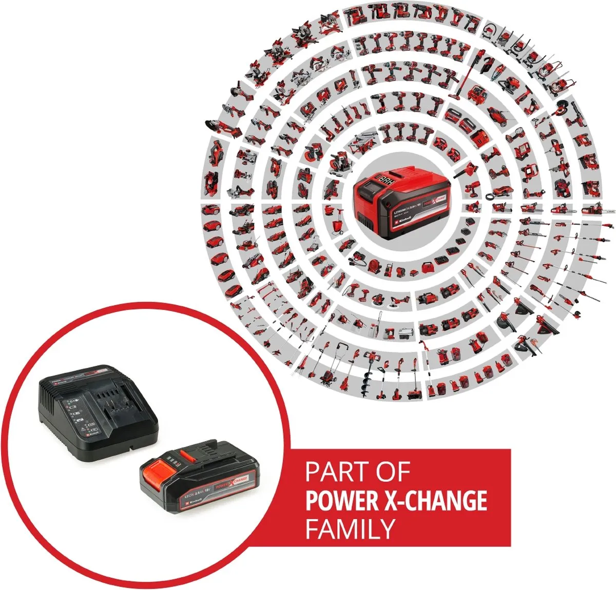 Einhell Power X-Change Starterkit 18V 2,5Ah - 1x Accu & Snellader - afbeelding 6 van 6