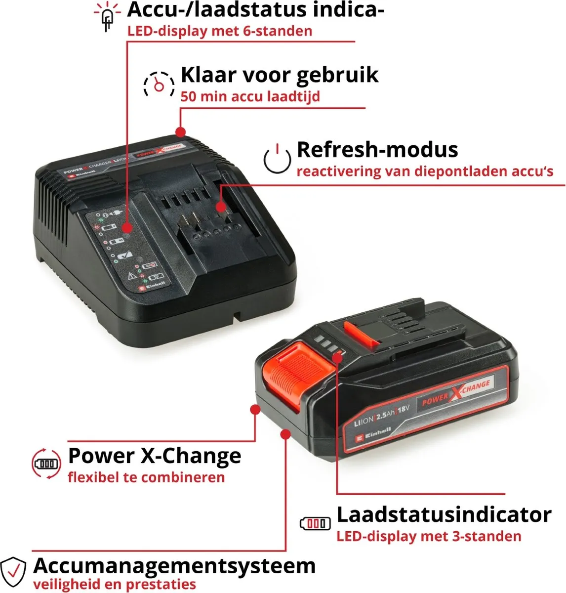Einhell Power X-Change Starterkit 18V 2,5Ah - 1x Accu & Snellader