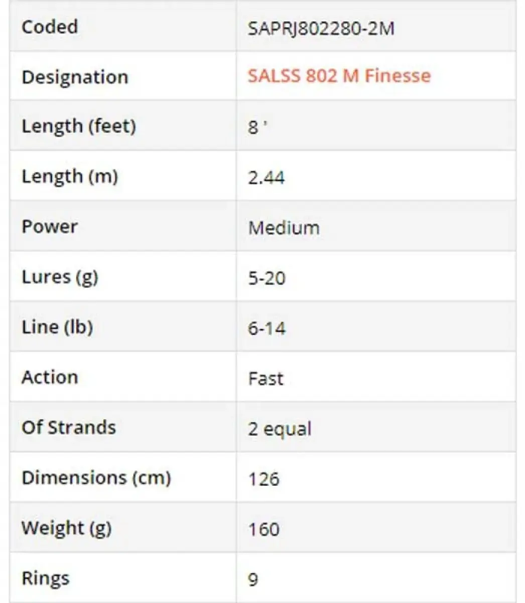 Sakura Salt Sniper Finesse Spinhengel 2.70m - 3-10g - Zwart