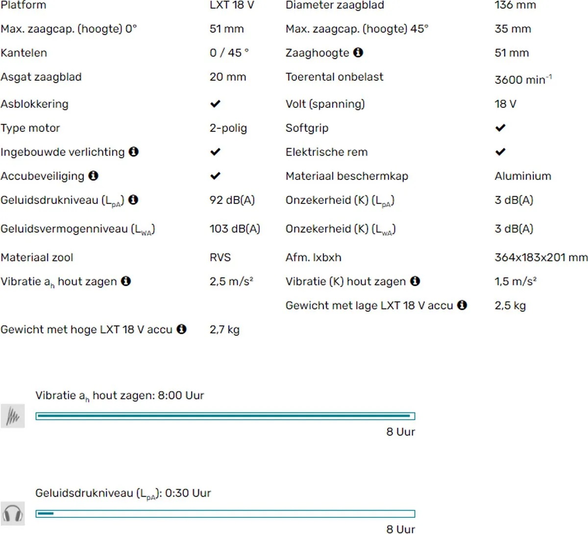 Makita DSS501Z 18V Cirkelzaag 136mm - 910W