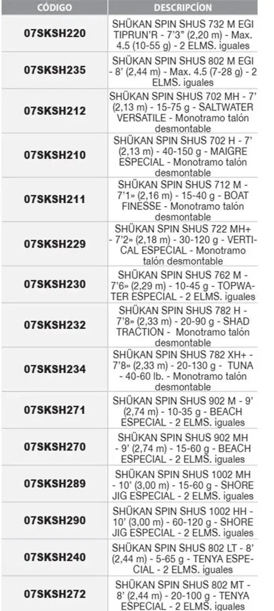 Sakura Shukan Shore Jigging Hengel 3.60m - 60-120g Zwart