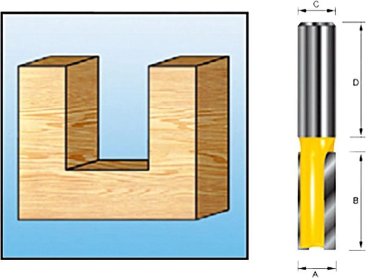 Makita D-10453 Groeffrees 22x35mm