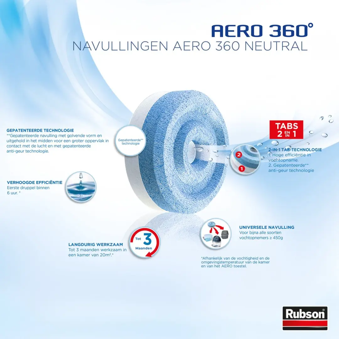 Rubson AERO 360 Navullingen Neutral - 6x 450g