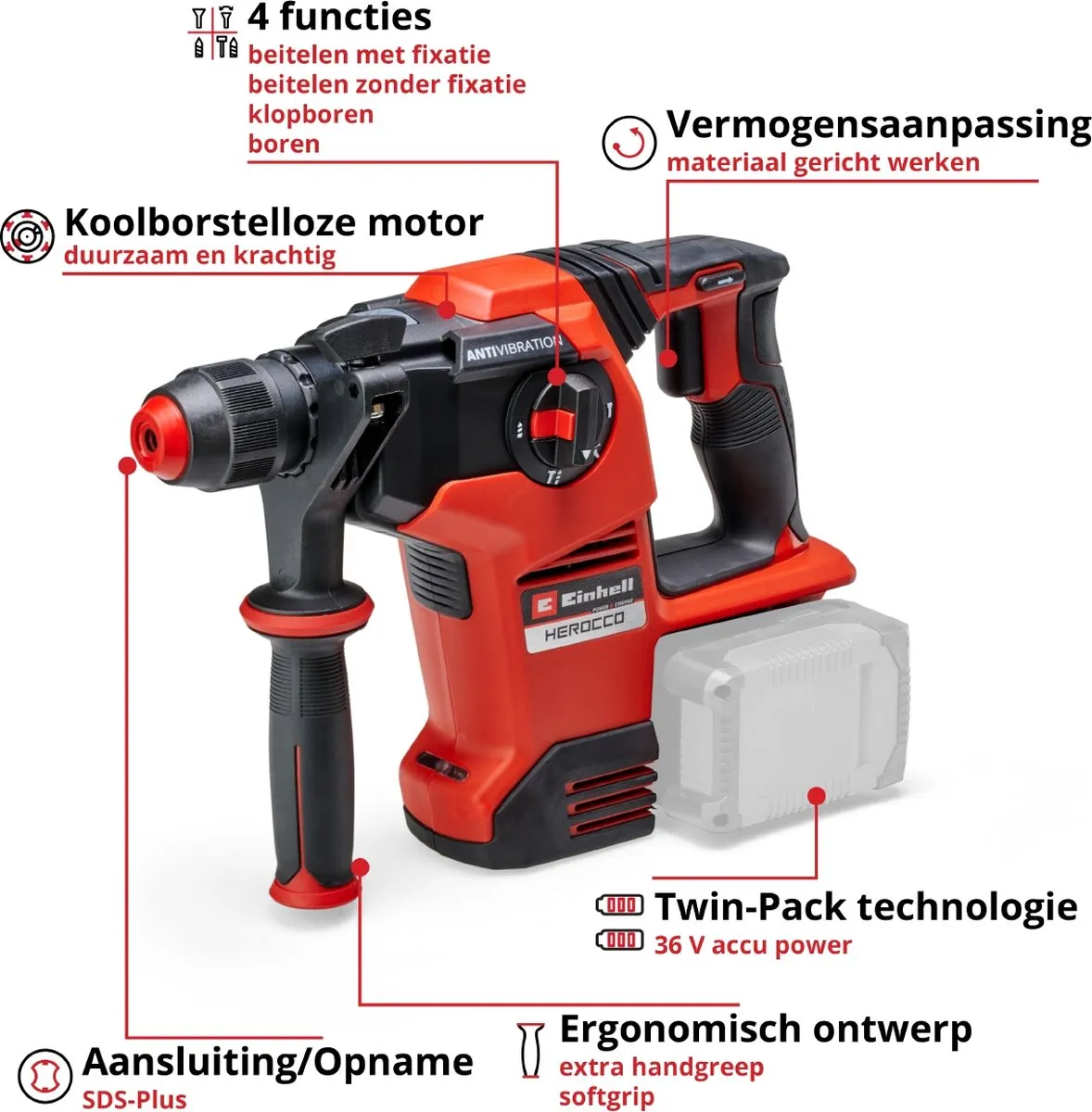 Einhell HEROCCO 36/28 Li Solo Accuboormachine - 36V - 3,2J - SDS-plus