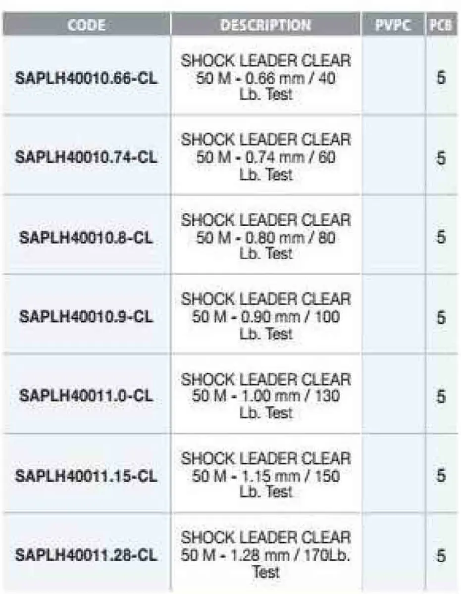 Sakura Shock Leader Monofilament 50m Wit 0.740mm