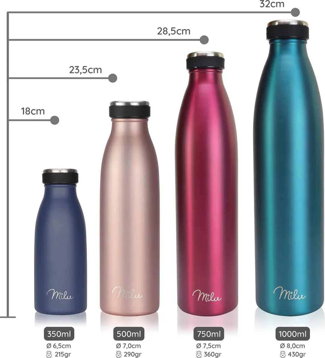 Milu Roestvrij Staal Waterfles 500ml - Roze - afbeelding 2 van 6