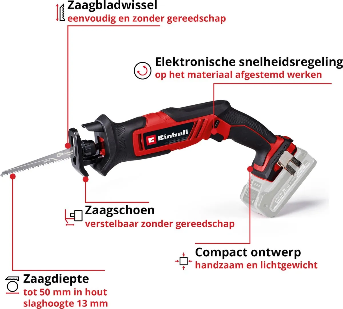 Einhell TE-AP 18/13 Li Solo Accu Reciprozaag 18V - 50/10/4mm Zaagdiepte