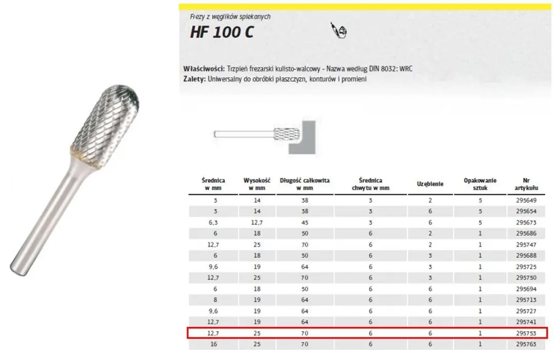 Klingspor HF 100 C Frees Metaal 12,7x25mm