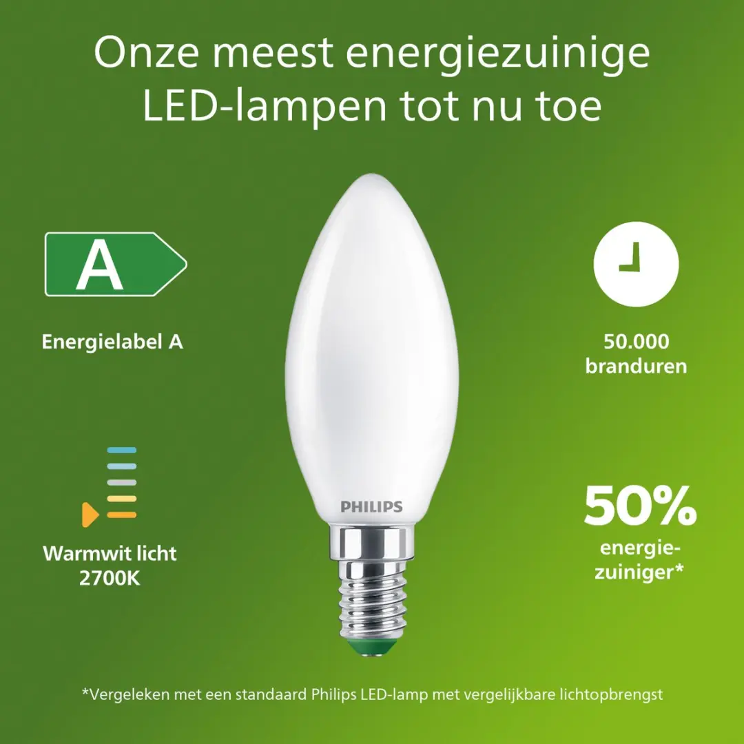 Philips Filamentkaarslamp B35 E14 2.3W - 3 Stuks