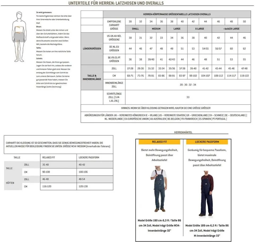 Carhartt Denim Overall Darkstone 46/30