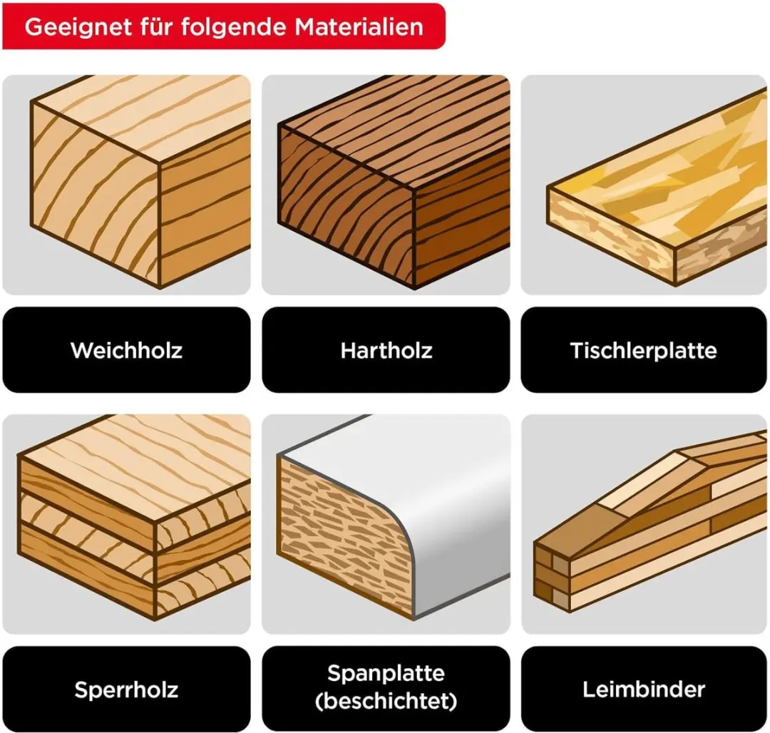 KWB SPEED Forstnerboor Ø60mm - Hout - KWB706360