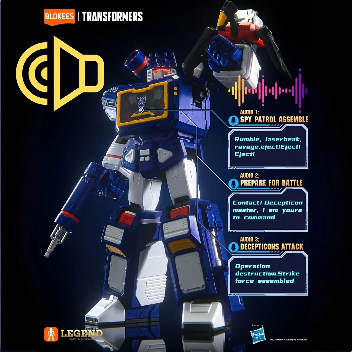 Hasbro Blokees Soundwave Transformers G1 Action Figure - 18cm
