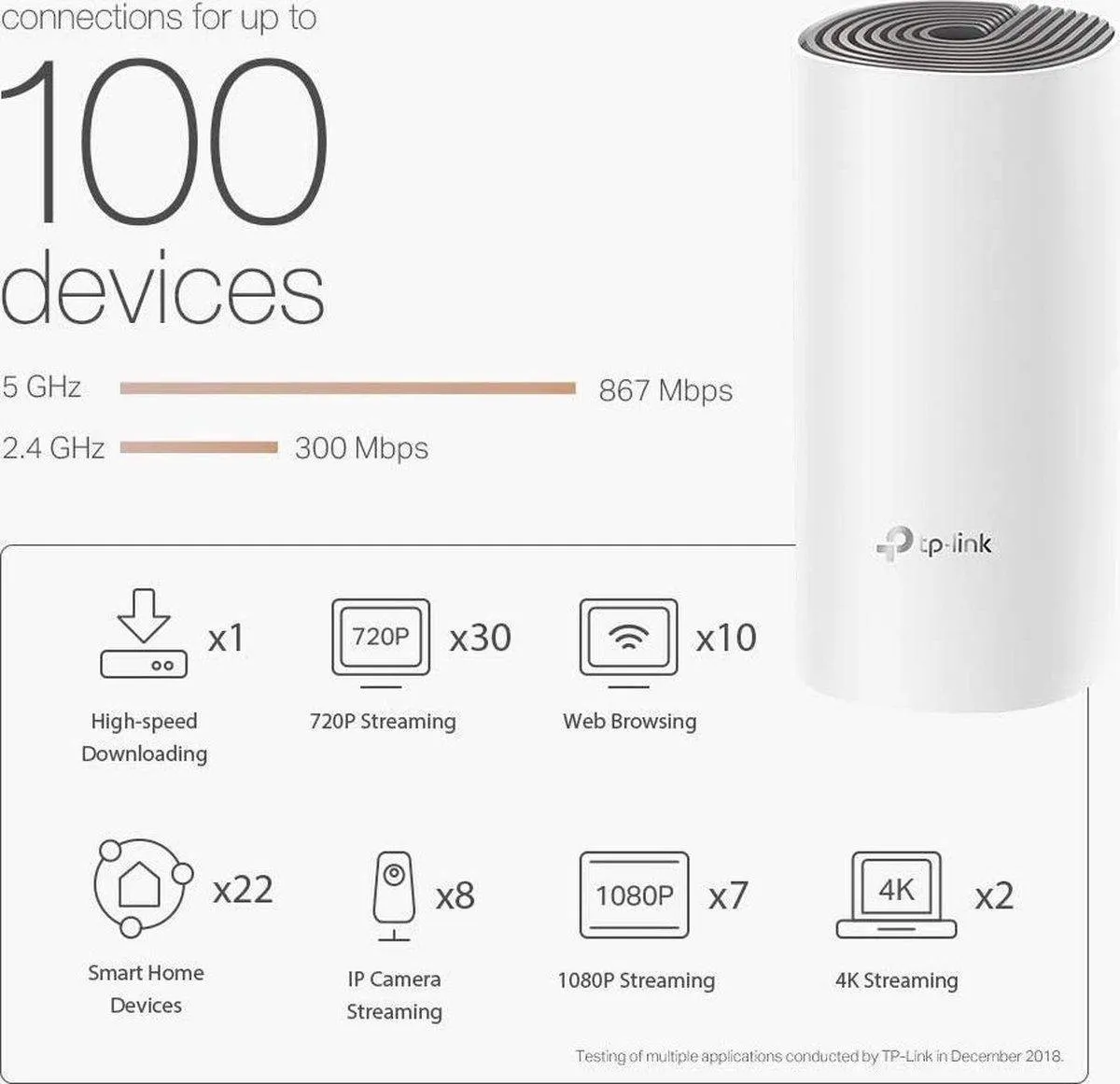 TP-Link Deco E4 Mesh Wifi 3-Pack - Wit