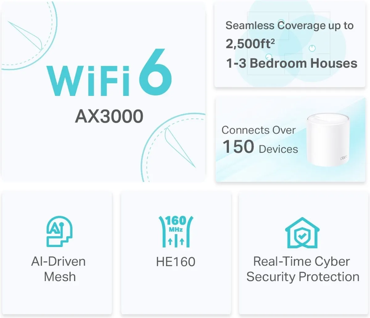 TP-Link Deco X50 Mesh WiFi 6 - 3000 Mbps - 1-pack