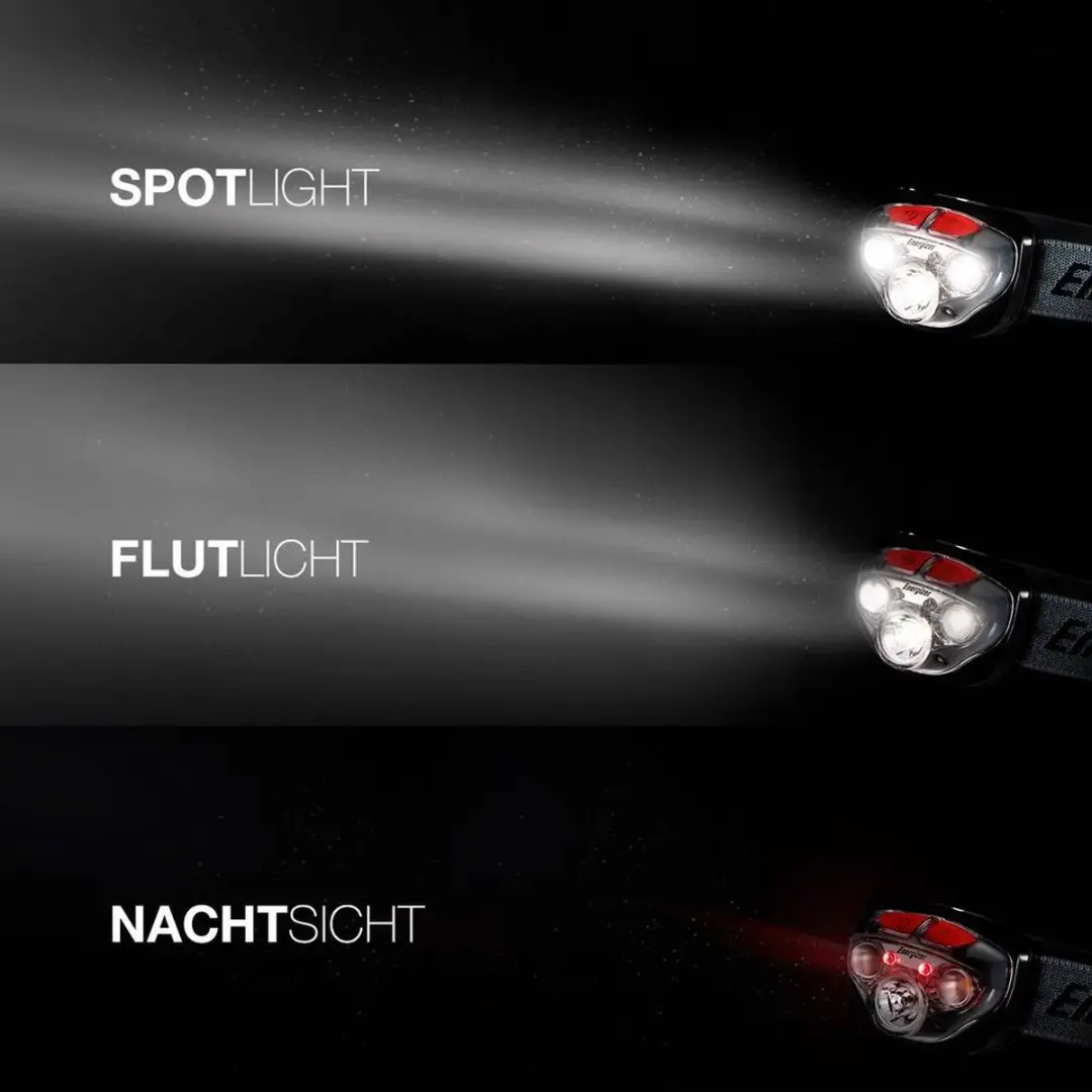 Energizer Vision HD+ Hoofdlamp E300280700 - Wit/Rood LED