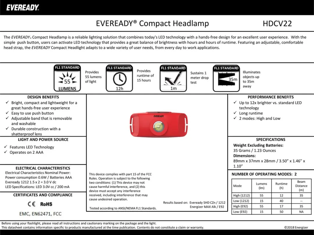 Energizer Vision HD+ Hoofdlamp E300280700 - Wit/Rood LED
