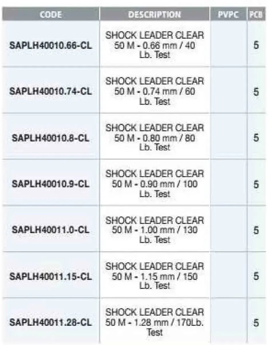 Sakura Shock Leader Monofilament 50m Wit 0.800mm