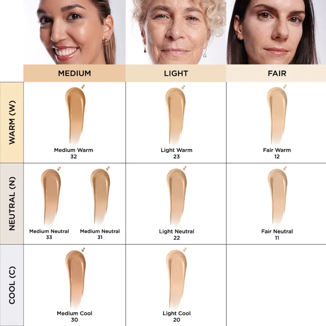 IT Cosmetics Bye Bye Dark Spots Concealer Light Warm 23 - 6.7ml