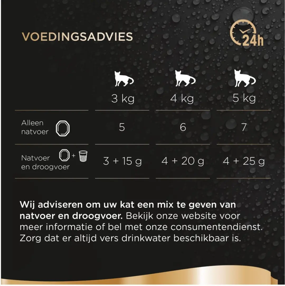 Sheba Perfect Portions Natvoer Zalm 112,5g - 6 Stuks - afbeelding 6 van 6