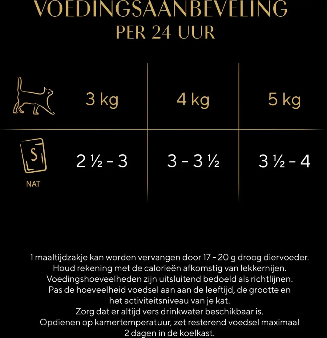Sheba Nature's Collection Vis Selectie Kattenvoer 48x85g