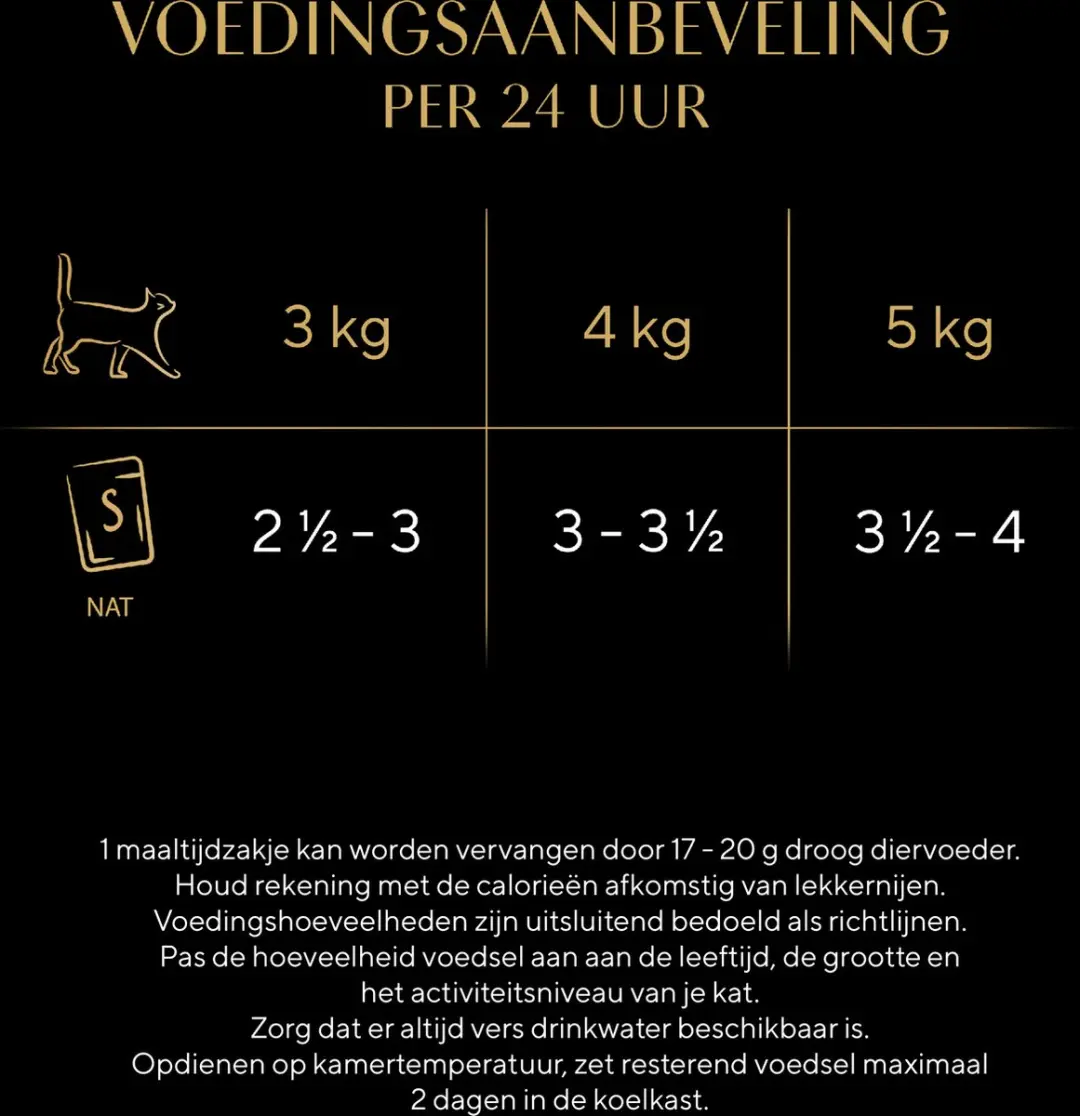 Sheba Nature's Collection Mix Selectie Kattenvoer - 48x85g