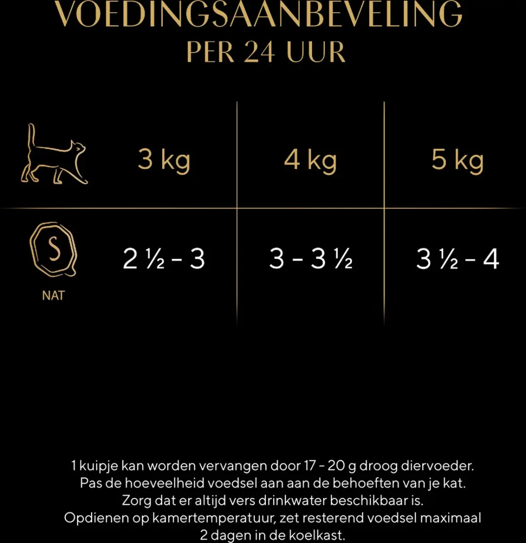 Sheba Sauce Collection Tonijn Kuipjes 22x85g