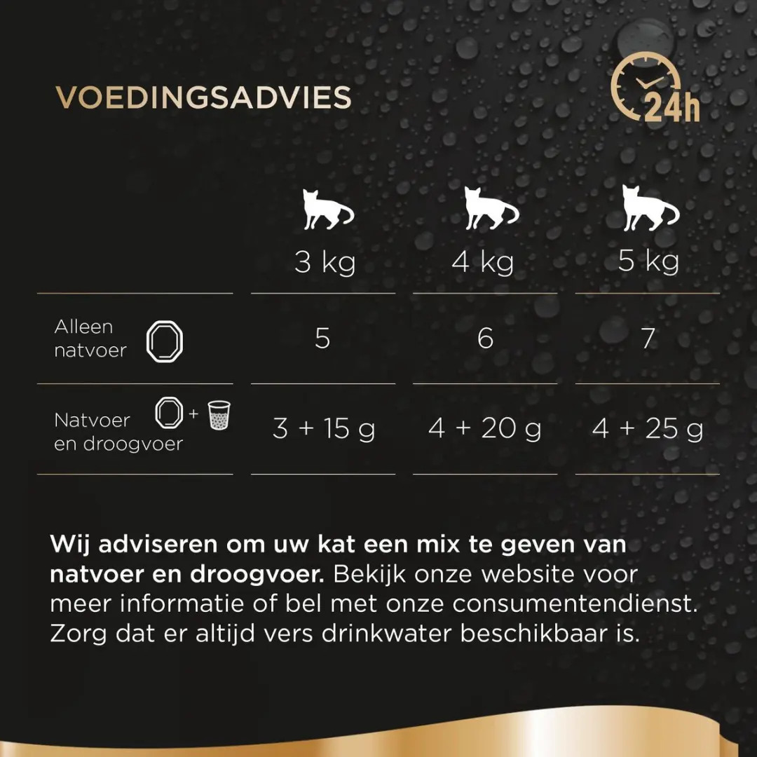 Sheba Luxe Kip Paté Natvoer - 24x75g